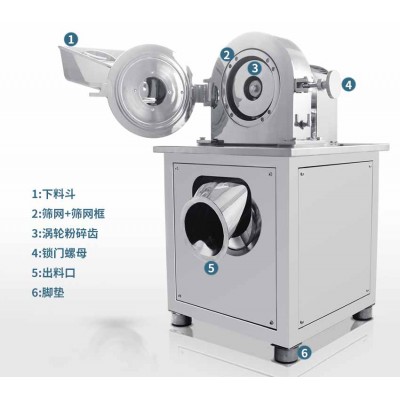 High quality ginger crusher/small food hammer mill /ginger powder grinding machine